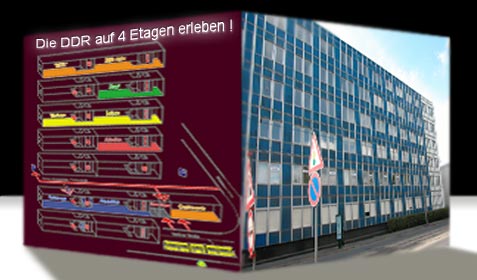 Ostalgie im DDR Museum DDR-Zeitreise in Radebeul mit Erlebnisgastronomie